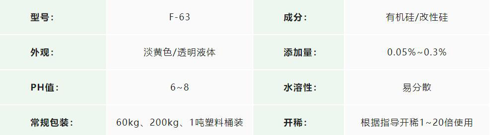 切削液消泡劑應(yīng)用 切削液消泡劑應(yīng)用
